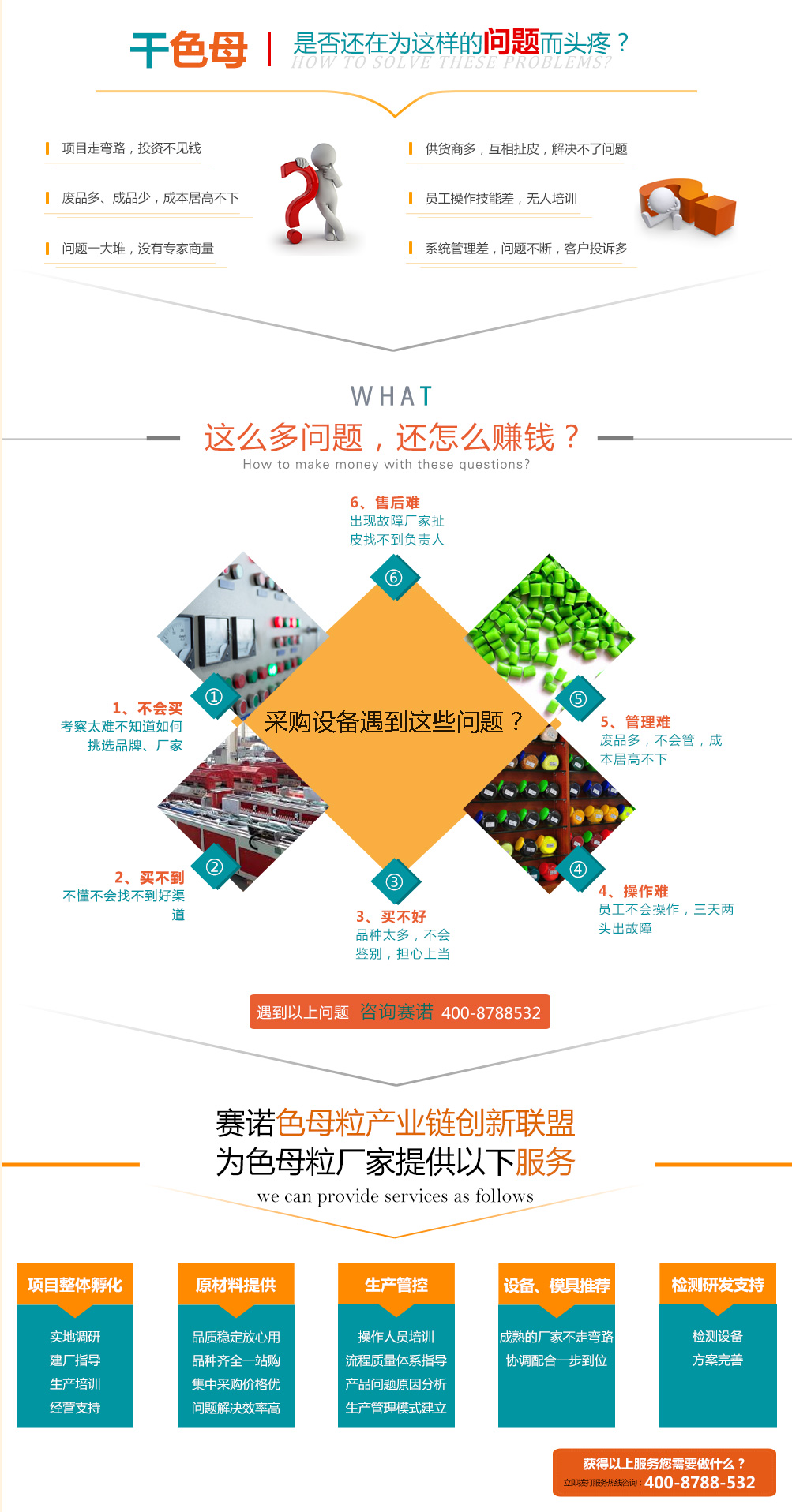 色母粒产业链创新联盟