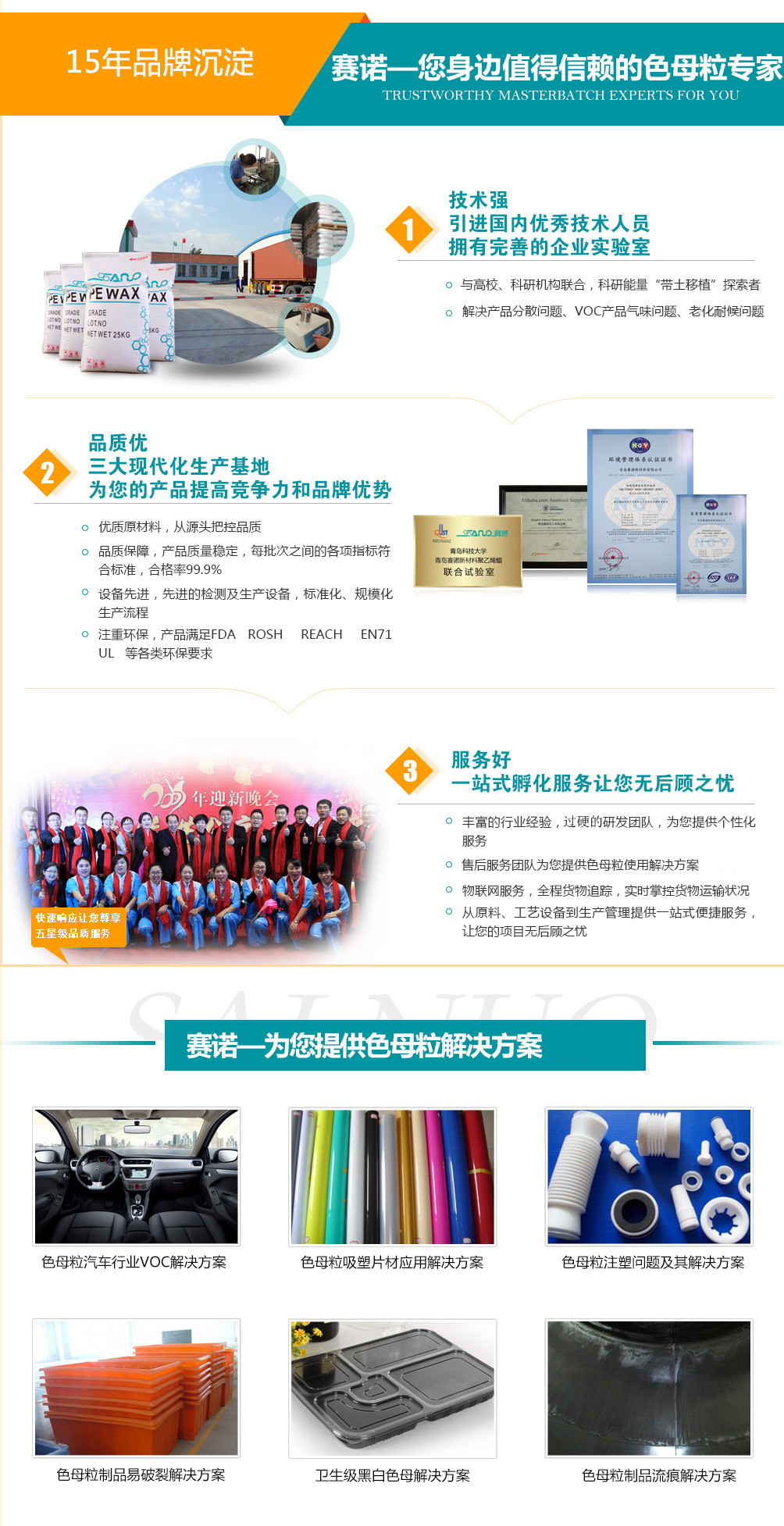 色母粒产业链联盟