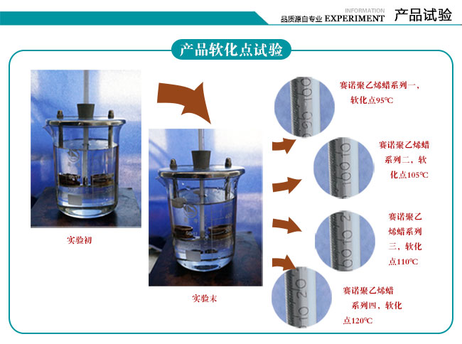 青岛赛诺 季戊四醇 青岛赛诺 季戊四醇