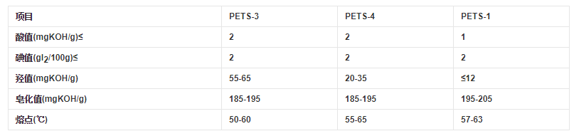 青岛赛诺 季戊四醇 青岛赛诺 季戊四醇